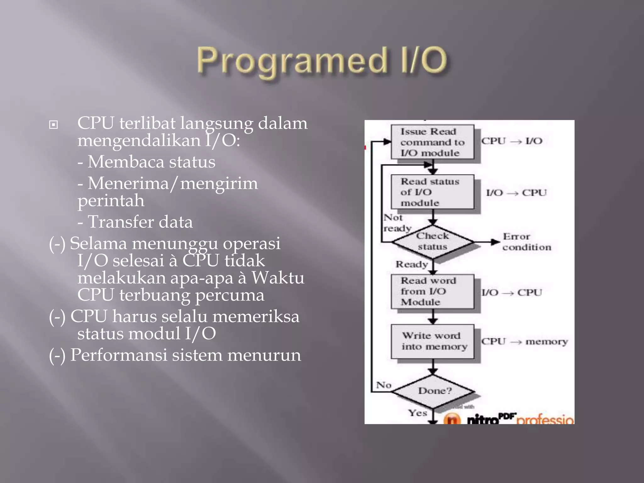  CPU terlibat langsung dalam
mengendalikan I/O:
- Membaca status
- Menerima/mengirim
perintah
- Transfer data
(-) Selama menunggu operasi
I/O selesai à CPU tidak
melakukan apa-apa à Waktu
CPU terbuang percuma
(-) CPU harus selalu memeriksa
status modul I/O
(-) Performansi sistem menurun
 