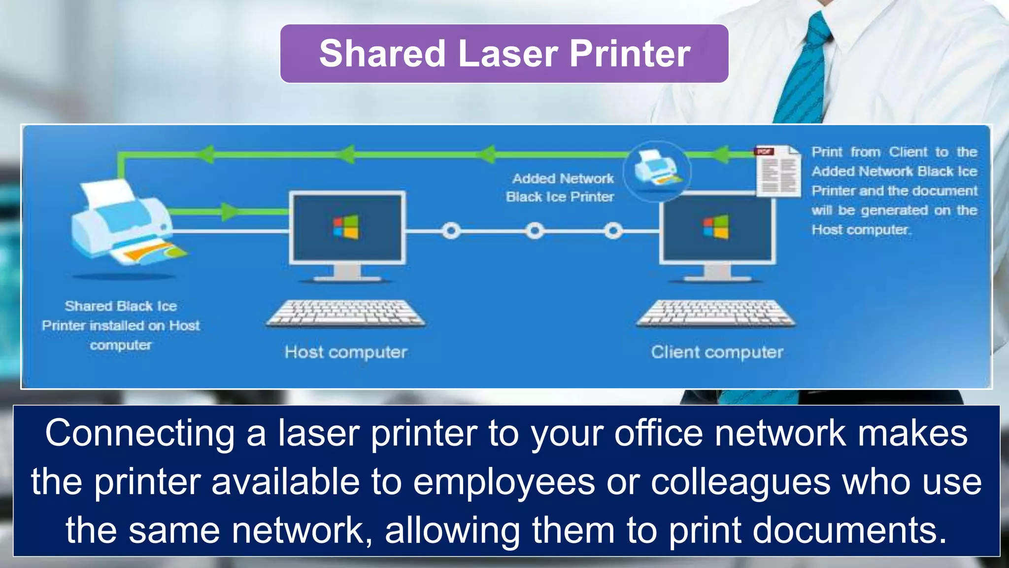 Connecting a laser printer to your office network makes
the printer available to employees or colleagues who use
the same network, allowing them to print documents.
Shared Laser Printer
 
