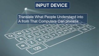 Translate What People Understand into
A from That Computers Can process.
INPUT DEVICE
 