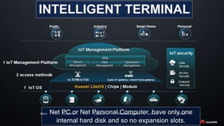 Net PC or Net Personal Computer, have only one
internal hard disk and so no expansion slots.
INTELLIGENT TERMINAL
 