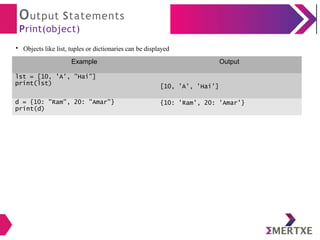inputoutput.pptx