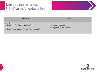 inputoutput.pptx