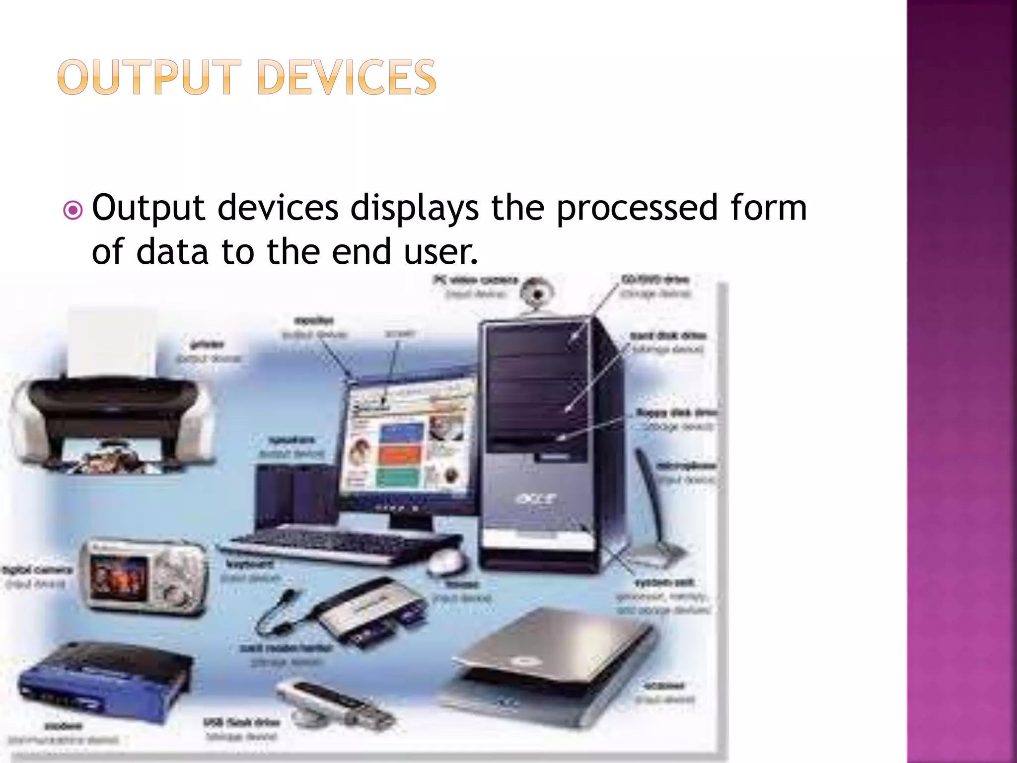 Input output devices (saniya shaikh) | PPTX