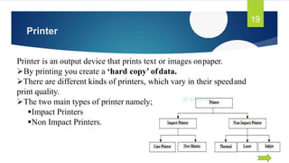 Input Output Devices.pptx