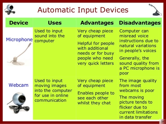 Input & output devices