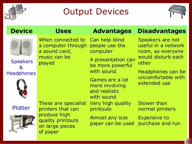 Input & output devices image.