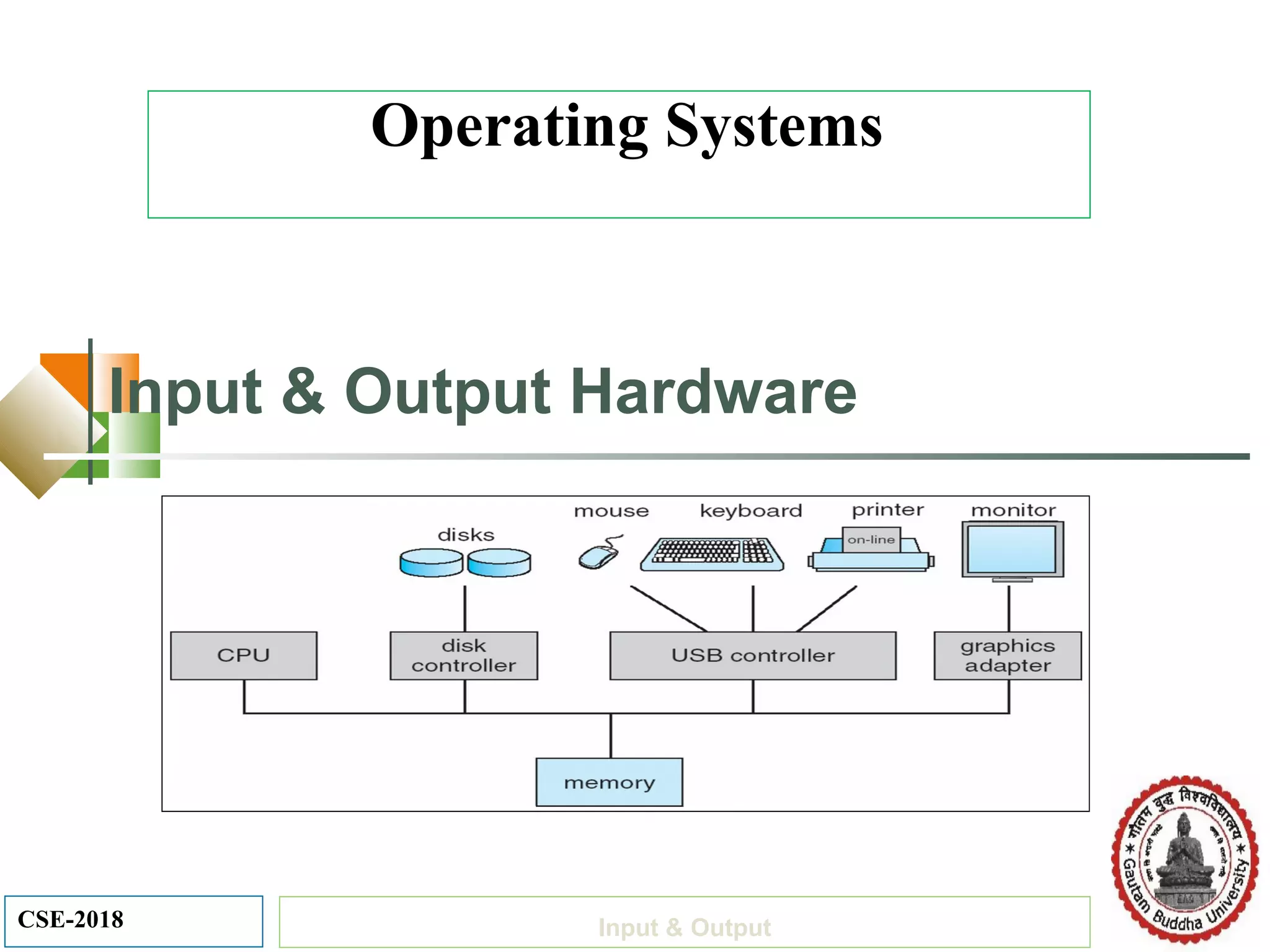 Input output hardware of operating system | PPT | Operating Systems ...