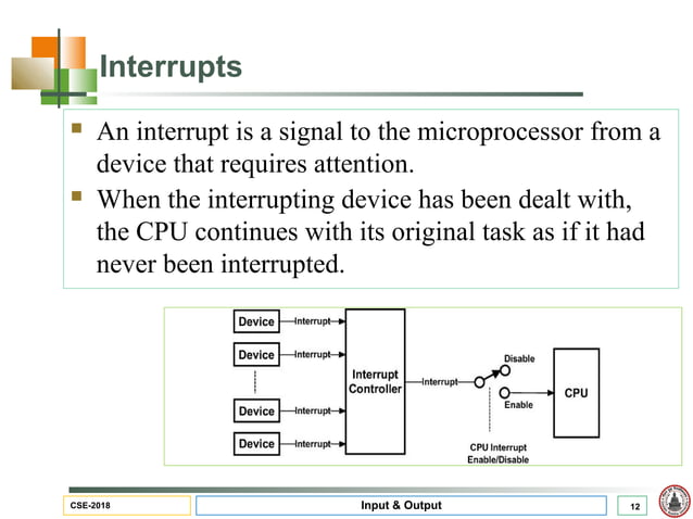 Input output hardware of operating system | PPT | Operating Systems ...