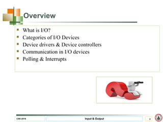 Input output hardware of operating system | PPT | Operating Systems ...
