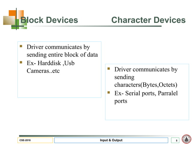 Input output hardware of operating system | PPT | Operating Systems ...