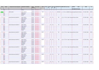 INPUT OUTPUT LIST.pdf