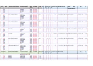 INPUT OUTPUT LIST.pdf