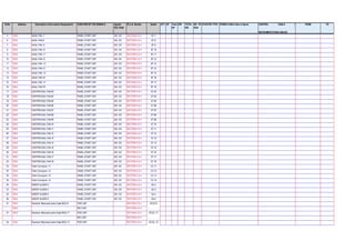 INPUT OUTPUT LIST.pdf