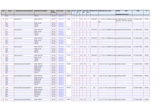 INPUT OUTPUT LIST.pdf