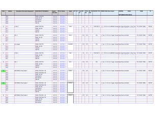 INPUT OUTPUT LIST.pdf