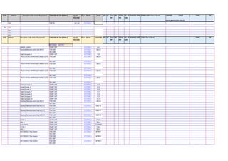 INPUT OUTPUT LIST.pdf