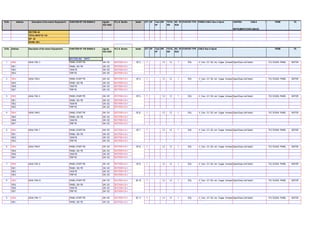 INPUT OUTPUT LIST.pdf
