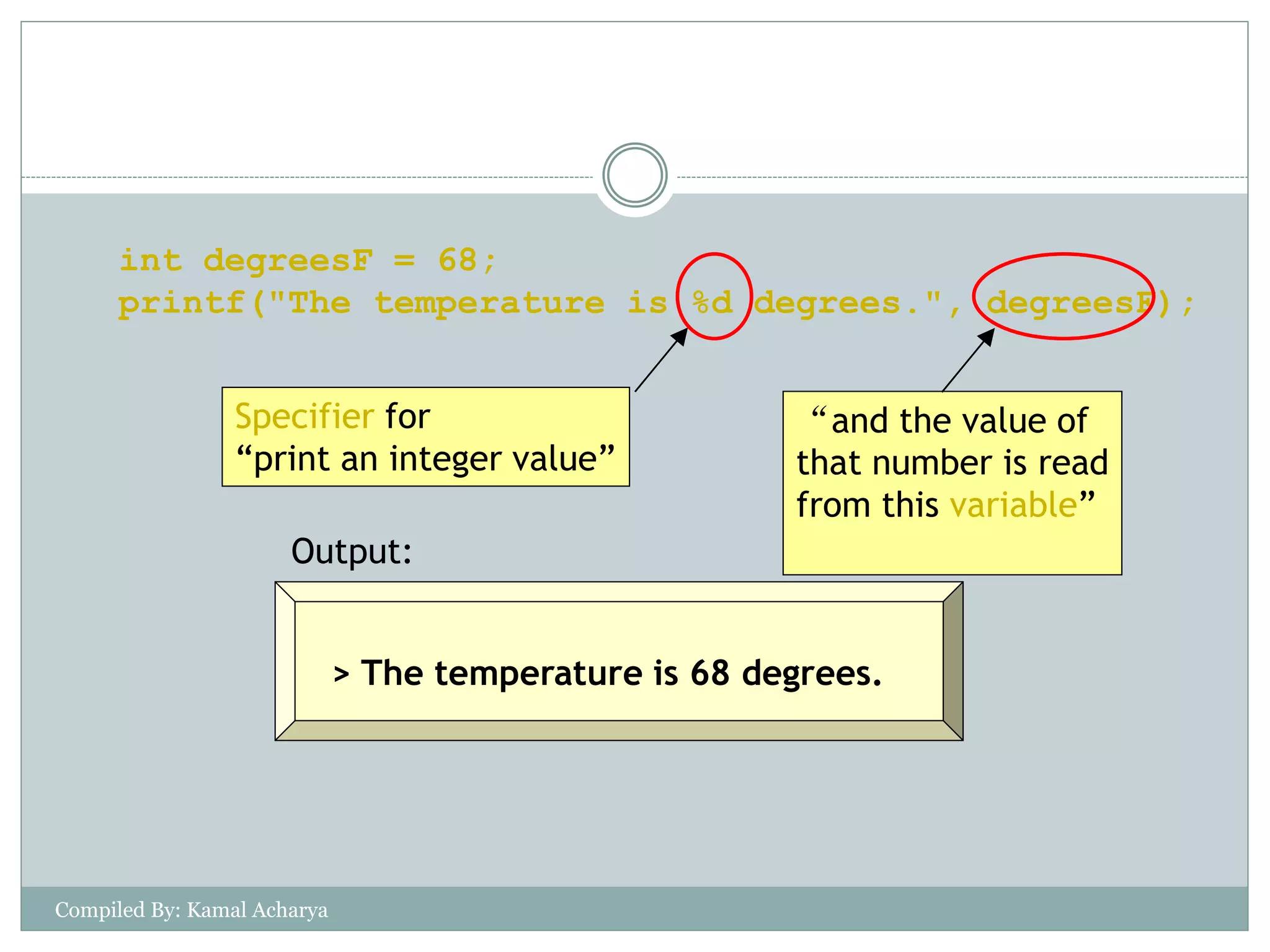 Input Output Management In C Programming | PPTX