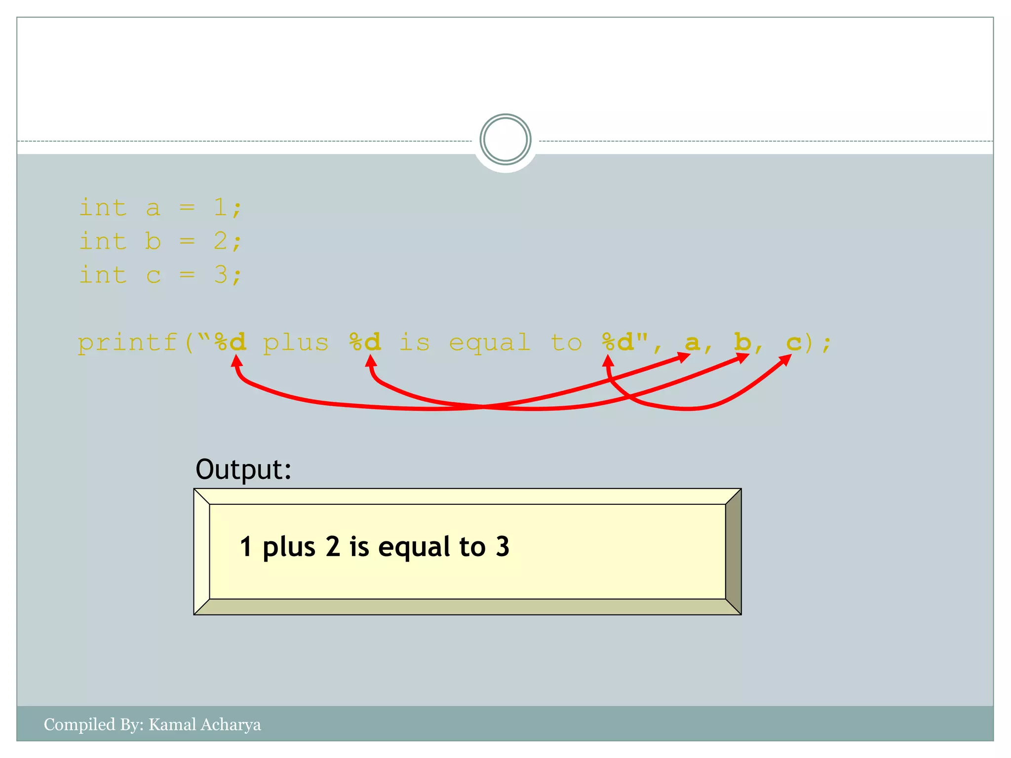 Input Output Management In C Programming | PPTX