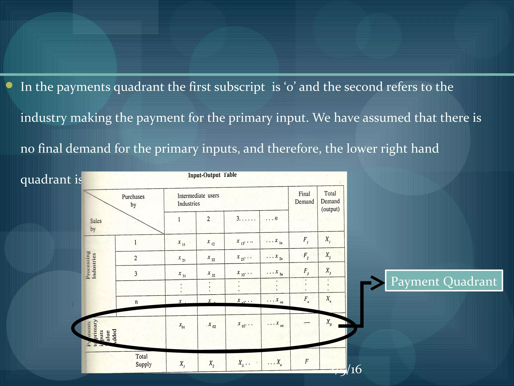 Input – output model of economic development | PPT