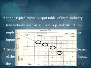 In the typical input-output table, of intra-industry
transactions, such as x11 , x22 ,x33 and xnn. These
imply that industries also use their own output as
inputs.
To estimate net output of industries, which is the net
of the use of the own output by the industry as input,
the diagonal elements x11 , x22 , x33 ,etc., would be1/5/16
 