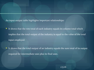 Input – output model of economic development | PPT