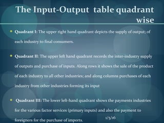 The Input-Output table quadrant
wise
 Quadrant I: The upper right hand quadrant depicts the supply of output; of
each industry to final consumers.
 Quadrant II: The upper left hand quadrant records the inter-industry supply
of outputs and purchase of inputs. Along rows it shows the sale of the product
of each industry to all other industries; and along columns purchases of each
industry from other industries forming its input
 Quadrant III: The lower left-hand quadrant shows the payments industries
for the various factor services (primary inputs) and also the payment to
foreigners for the purchase of imports.
1/5/16
 