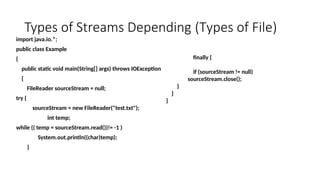 Input Output Operations New in java.pptx