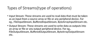 Input Output Operations New in java.pptx