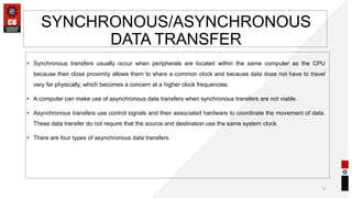 Input output organization (1).pptx