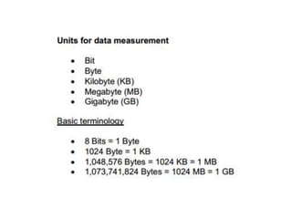 Input, output, storage device