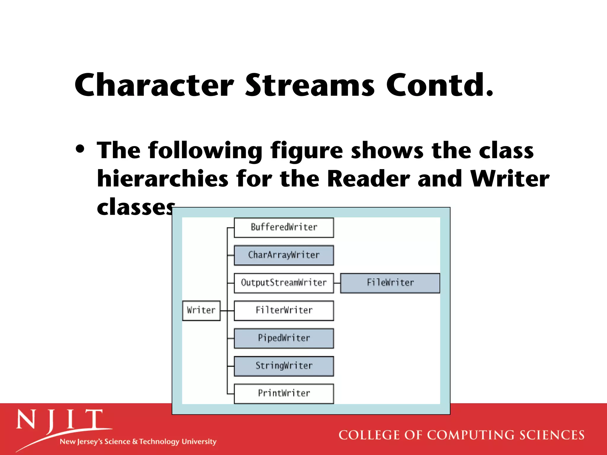 Character Streams Contd.
• The following figure shows the class
hierarchies for the Reader and Writer
classes.
 