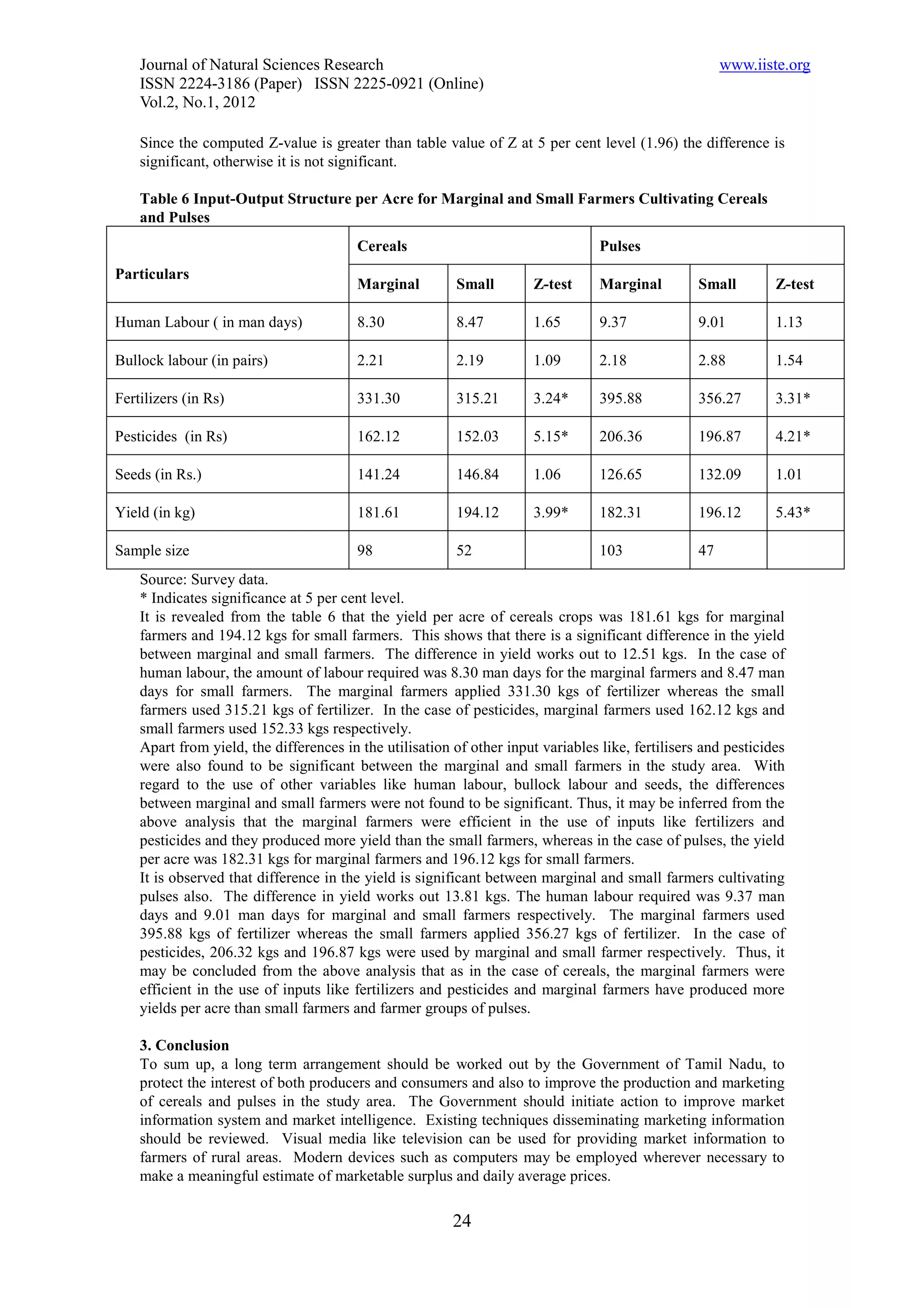 Input output structure of marginal and small farmers an analysis | PDF