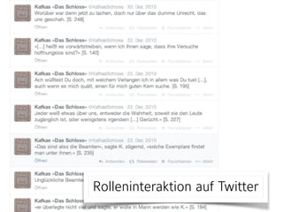 Rolleninteraktion auf Twitter
 