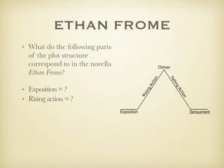 ETHAN FROME
• What do the following parts
  of the plot structure
  correspond to in the novella
  Ethan Frome?

• Exposition = ?
• Rising action = ?
 