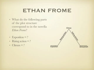 ETHAN FROME
• What do the following parts
  of the plot structure
  correspond to in the novella
  Ethan Frome?

• Exposition = ?
• Rising action = ?
• Climax = ?
 