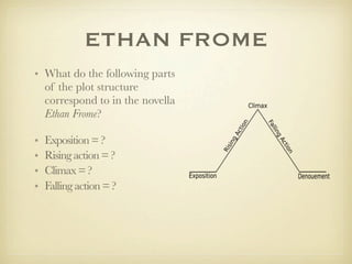 ETHAN FROME
• What do the following parts
  of the plot structure
  correspond to in the novella
  Ethan Frome?

•   Exposition = ?
•   Rising action = ?
•   Climax = ?
•   Falling action = ?
 