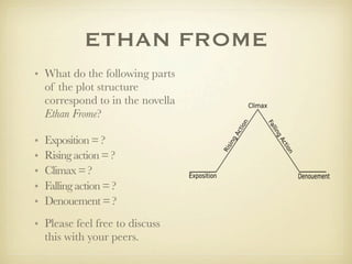 ETHAN FROME
• What do the following parts
  of the plot structure
  correspond to in the novella
  Ethan Frome?

•   Exposition = ?
•   Rising action = ?
•   Climax = ?
•   Falling action = ?
•   Denouement = ?
• Please feel free to discuss
  this with your peers.
 