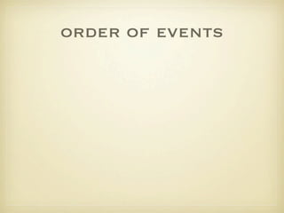 order of events
 