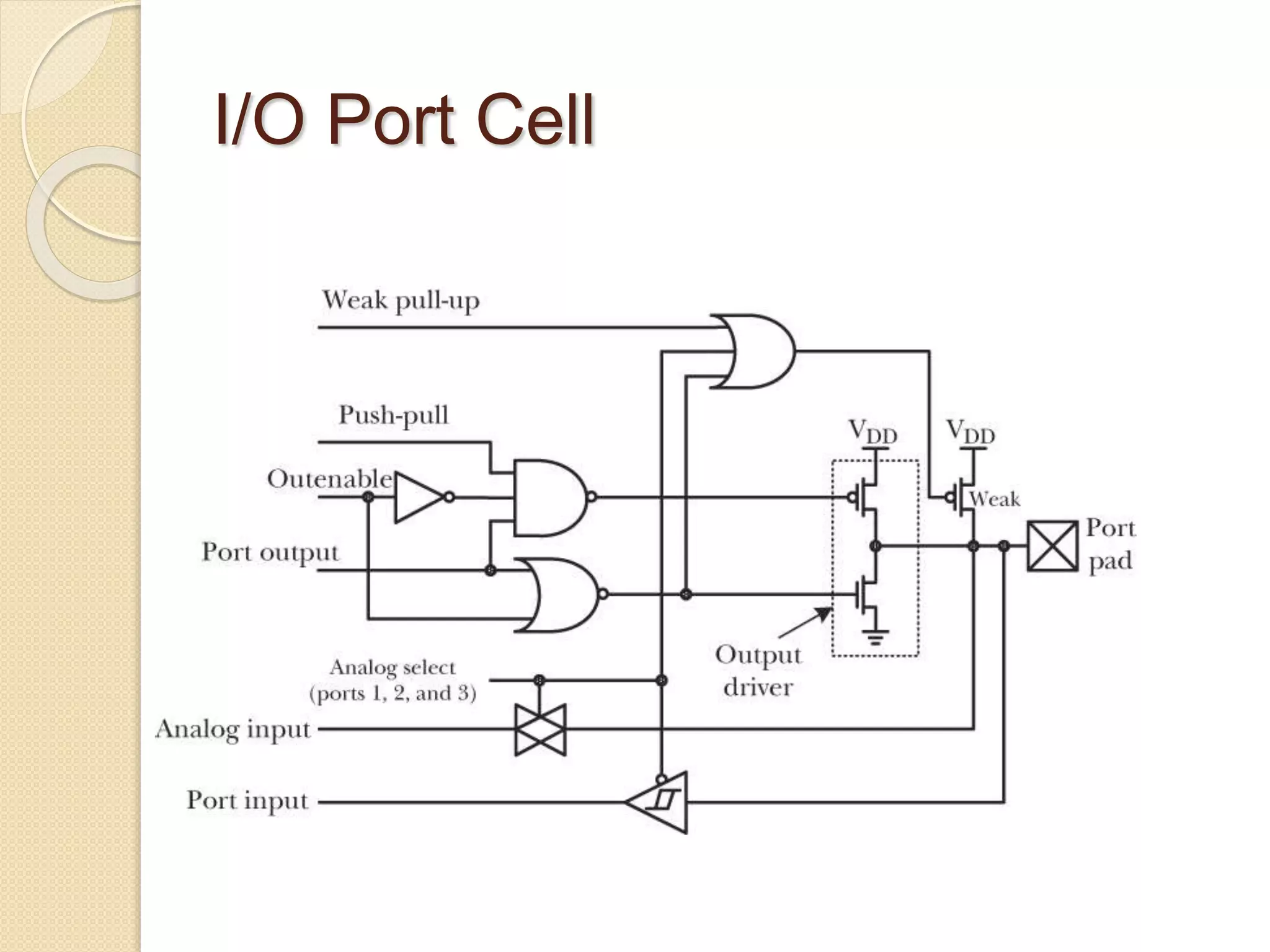 I/O port programming in 8051 PPT
