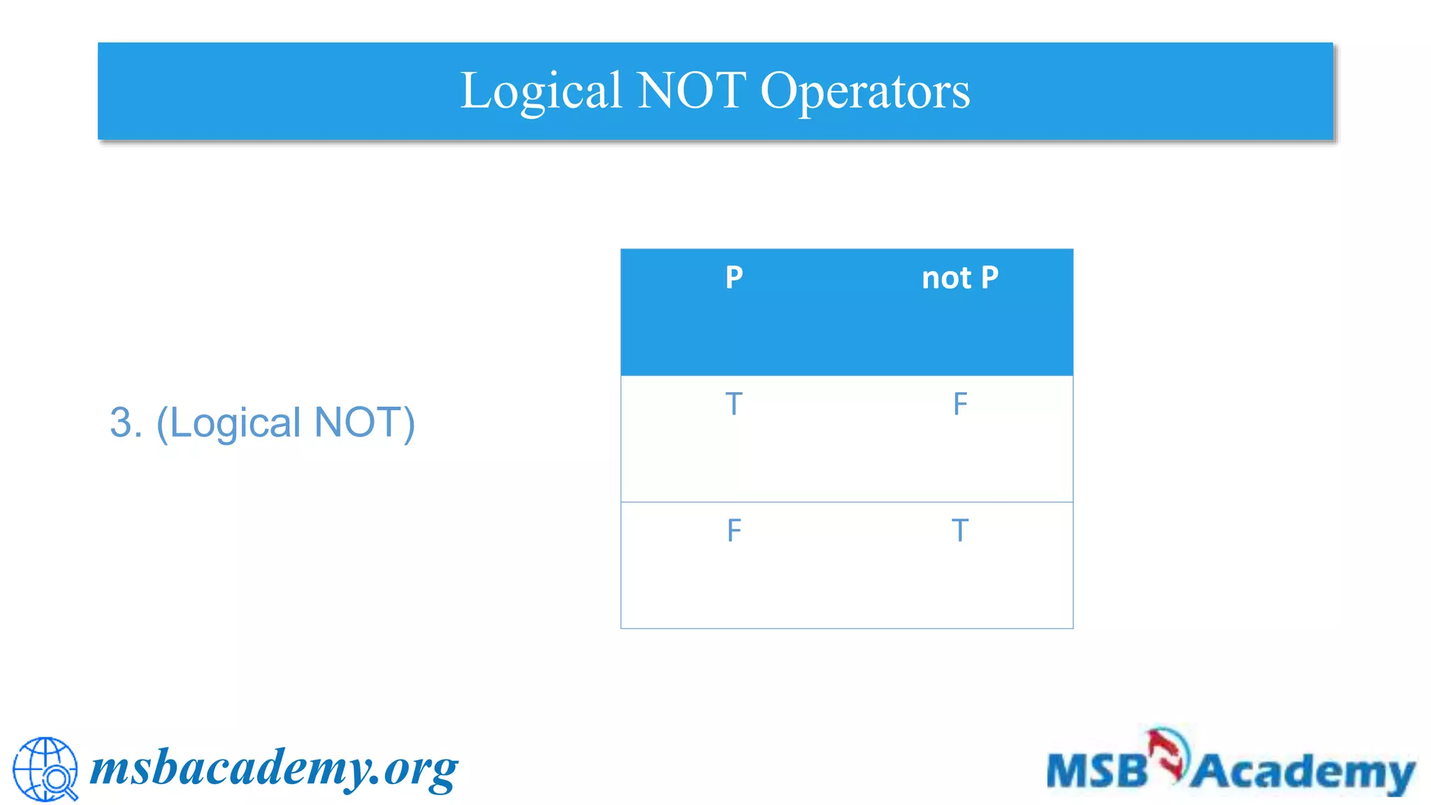 Input processing and output in Python | PPTX
