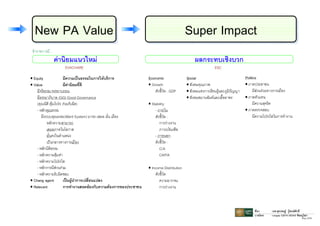 Input process output | PDF