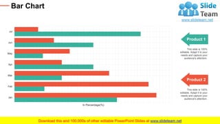 Input Process Output Cycle PowerPoint Presentation Slides | PDF