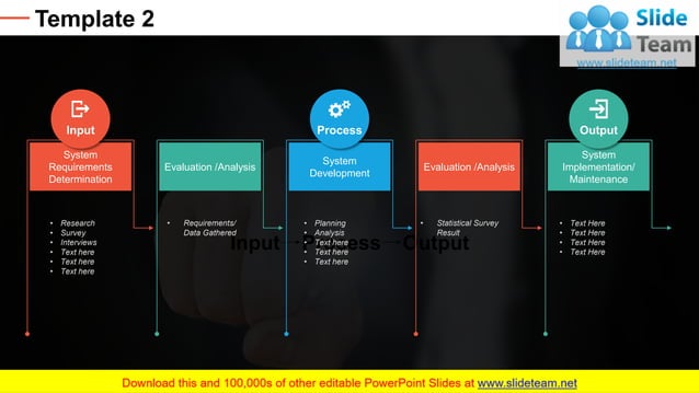 Input Process Output Cycle PowerPoint Presentation Slides | PDF