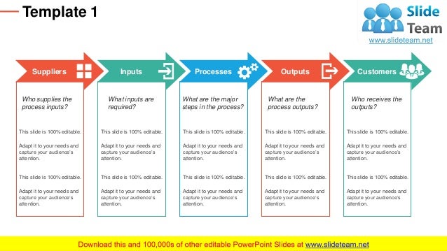 Input Process Output Cycle PowerPoint Presentation Slides