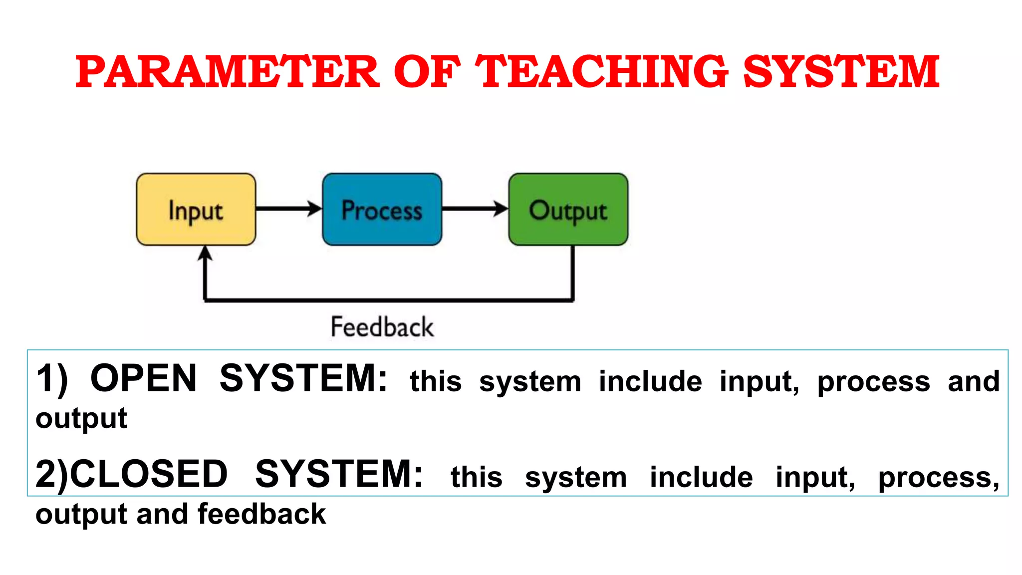 Input process output in teaching learning system.pptx | Professional ...