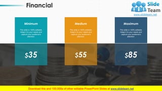 Input Process Output PowerPoint Presentation Slides | PDF