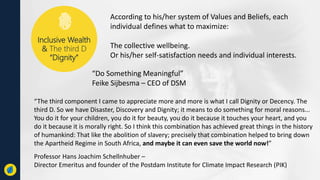 Inclusive Wealth
& The third D
“Dignity”
“Do Something Meaningful”
Feike Sijbesma – CEO of DSM
According to his/her system...