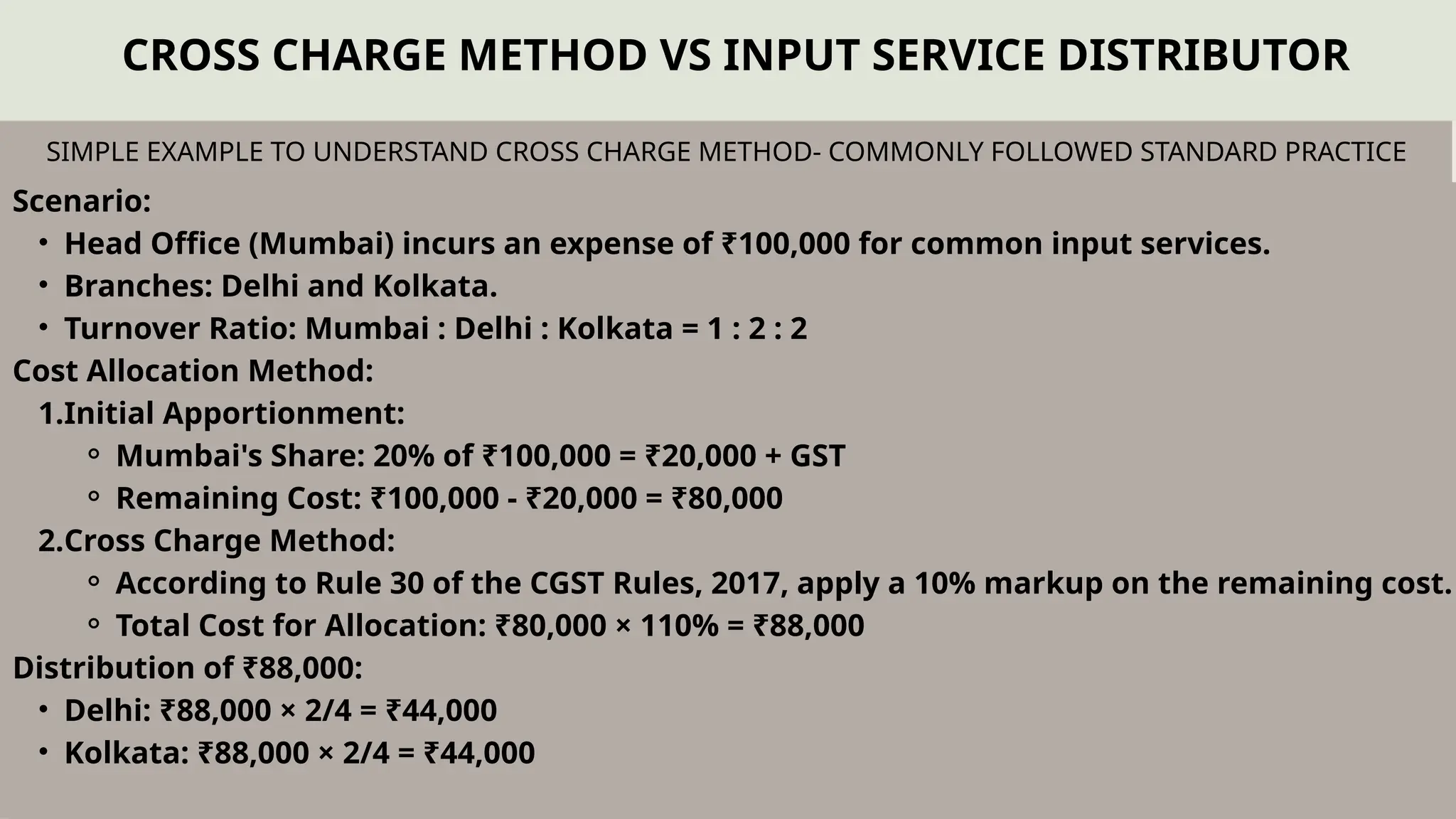 Allocation Inpit Amendments in Input Service Distributor, Budget 2024.pptx