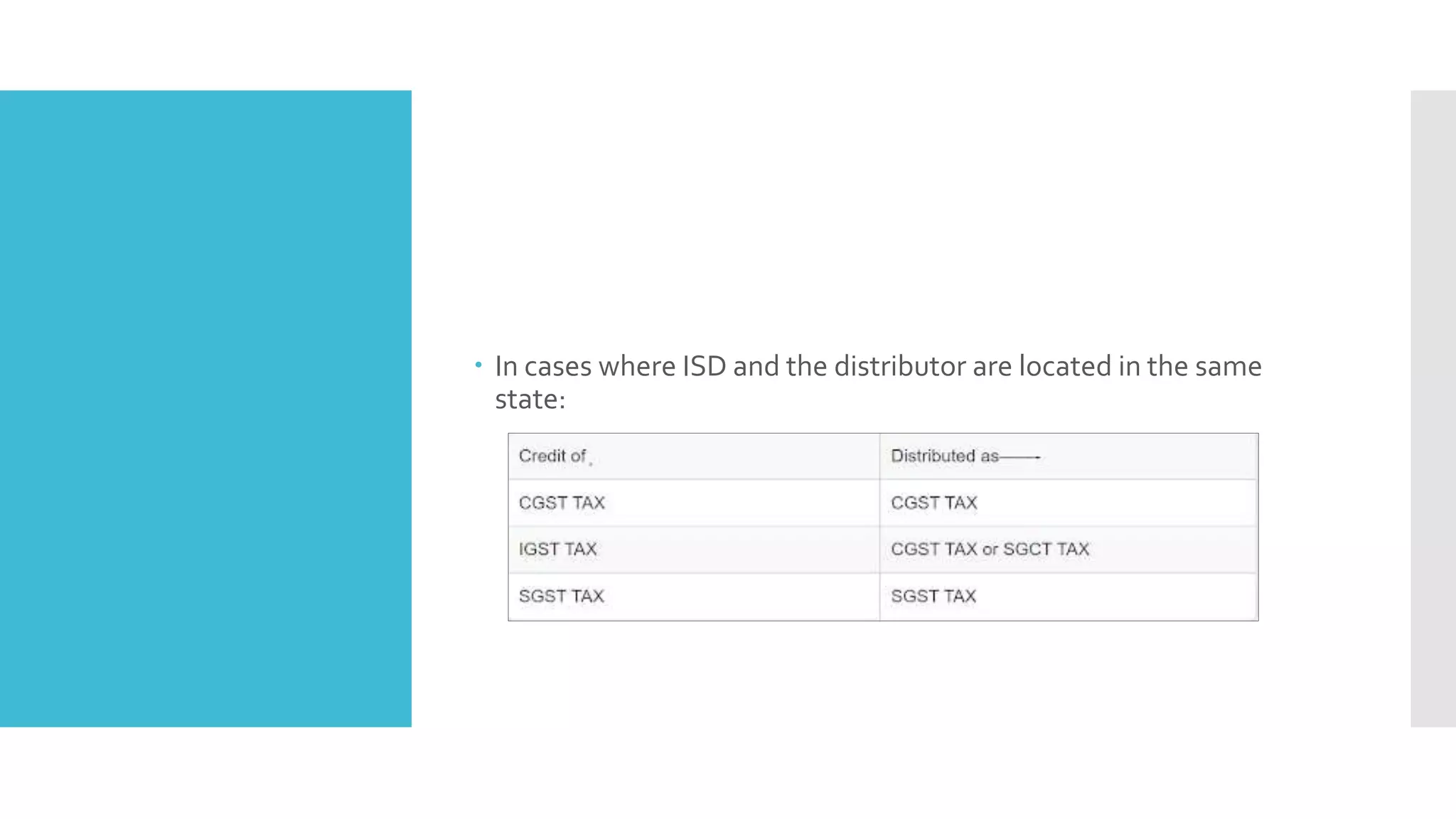  In cases where ISD and the distributor are located in the same
state:
 